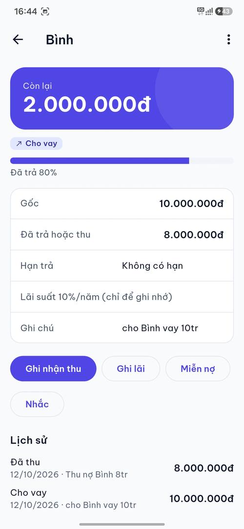 Chi tiết khoản nợ