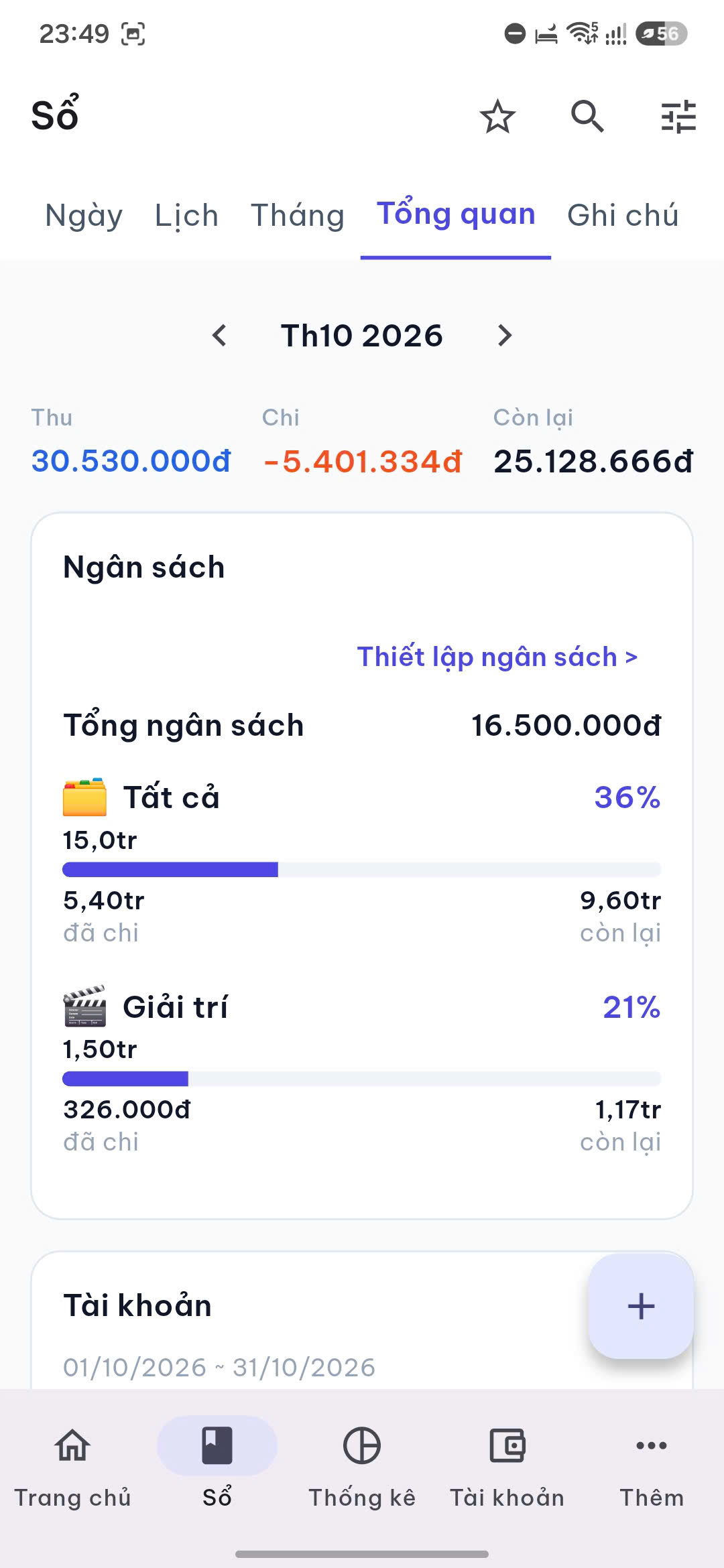 MoneBit Chế độ xem Sổ Tổng quan và Ngân sách