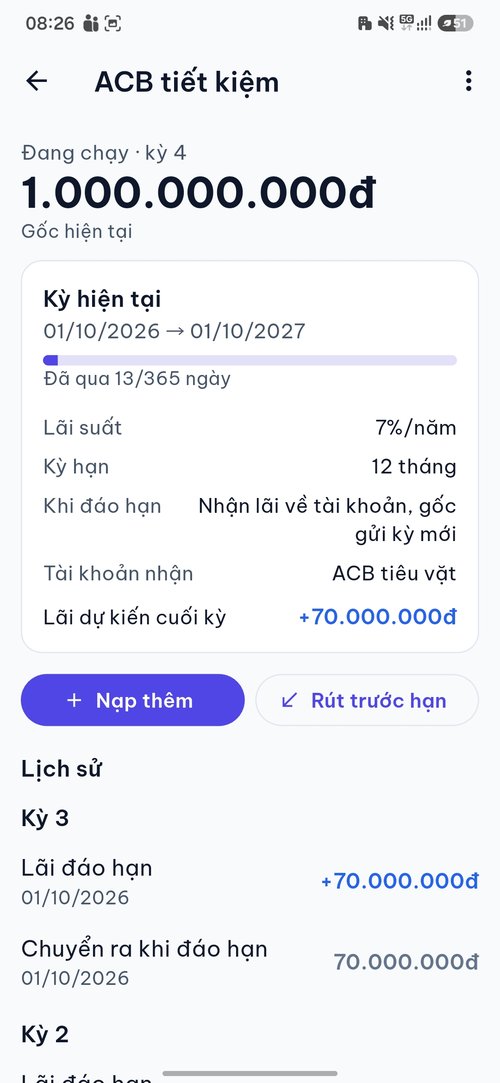 MoneBit Màn hình chi tiết sổ tiết kiệm với kỳ hiện tại, lãi dự kiến và lịch sử theo kỳ